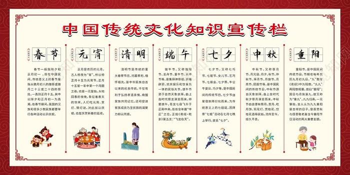 中国文化常识汇总100字、中国传统文化100字