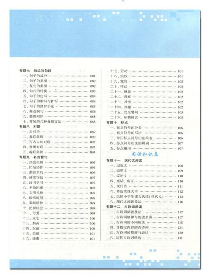 小学语文常考的百科知识大全，小学语文知识大全电子版