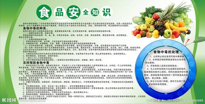 健康用餐及食品安全知识常识 - 有关食品安全的知识