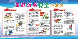 家庭消防安全知识小科普、消防安全知识教育