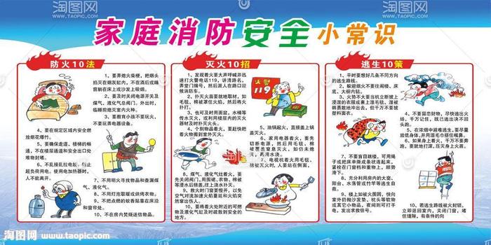 家庭消防安全知识小科普、消防安全知识教育