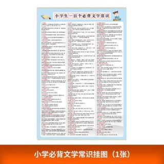 中国常识题库 我国的基本常识100题