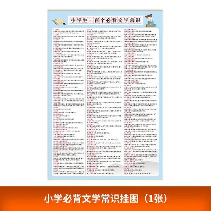 中国常识题库 我国的基本常识100题