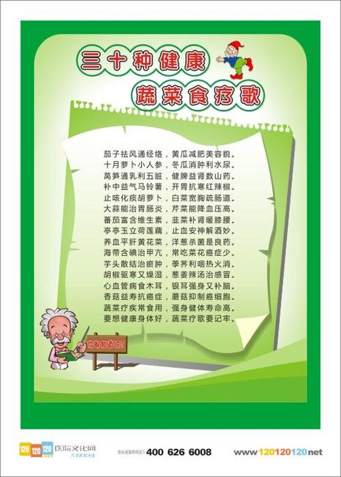 每天一个小知识点 - 每日分享健康小常识