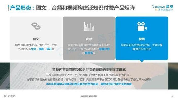 泛知识科普号怎么变现；知识付费怎么赚钱