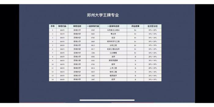 知识产权专业考研好考吗、知识产权考研院校推荐