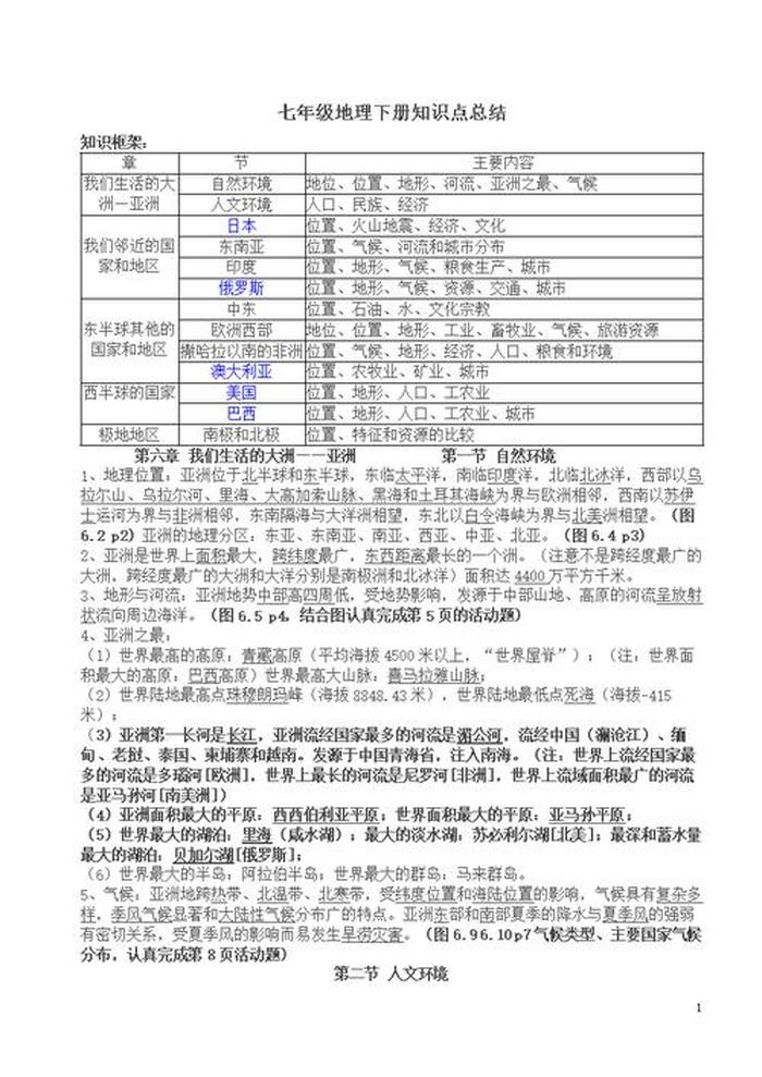 地理知识小百科，地理知识介绍