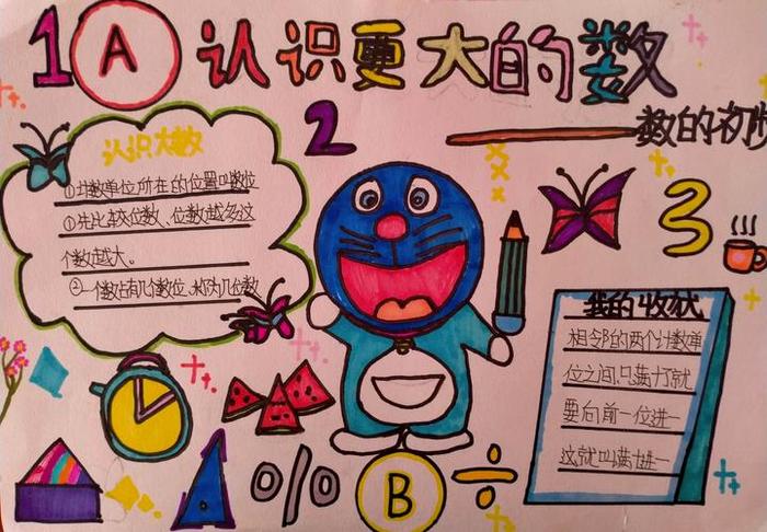 数学趣味知识资料，关于数学的一些知识
