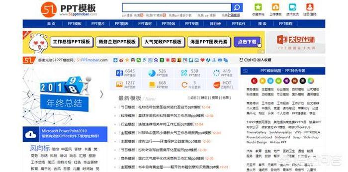 知识最全面的免费网站 - 最重要的知识