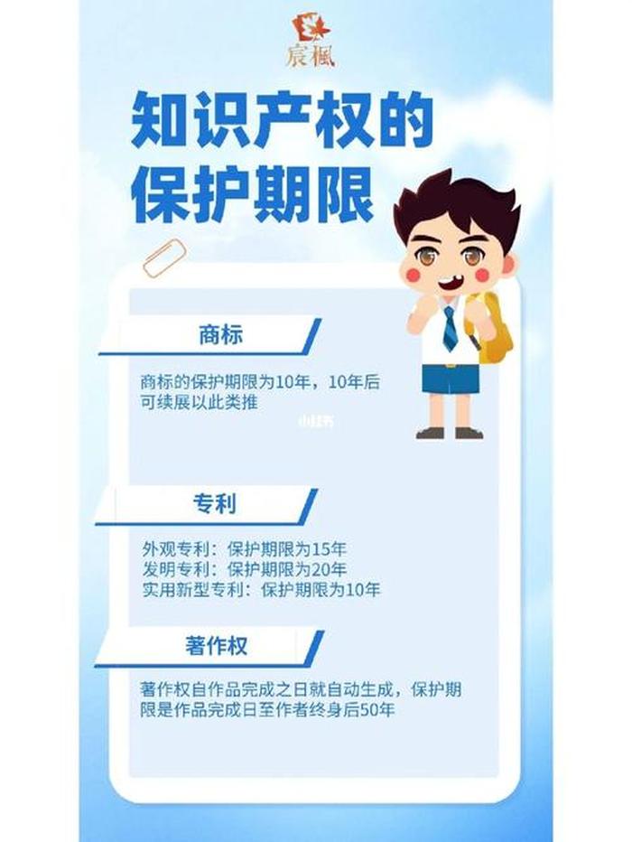 知识产权课程的心得体会，知识产权在我身边征文800字