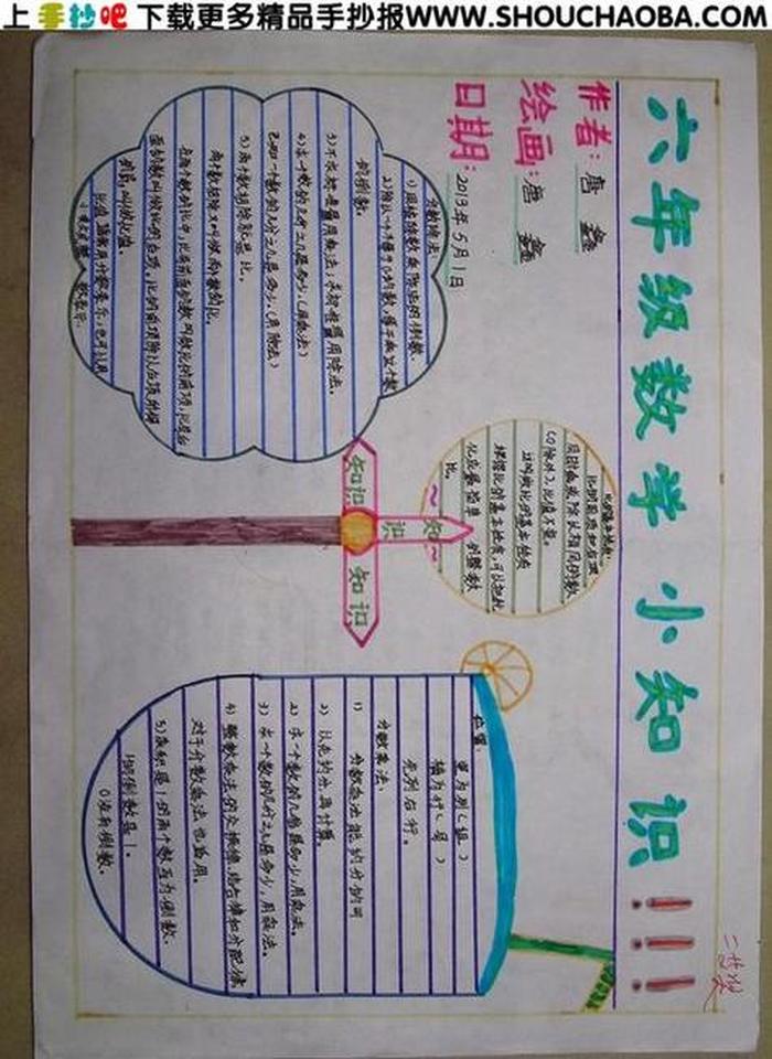 数学科普小知识摘抄、数学小知识100条