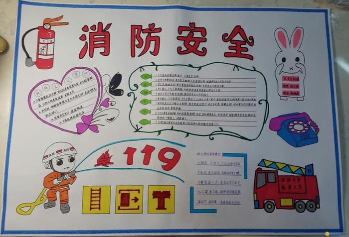 安全防范知识宣传手抄报图片；安全知识手抄报图片