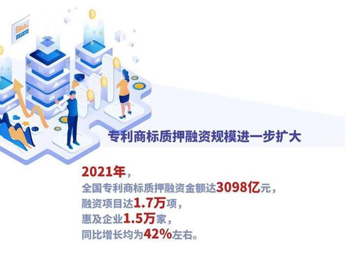 知识产权专业出来干啥的；知识产权公司排名