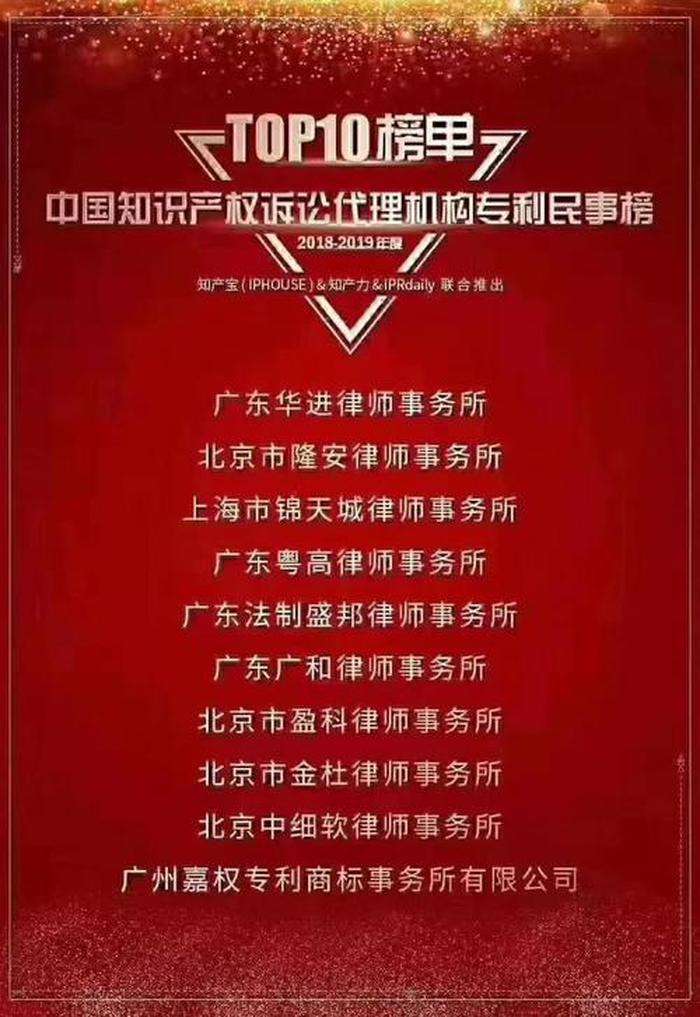 知识产权专业可以报考律师吗；知识产权律师证怎么考