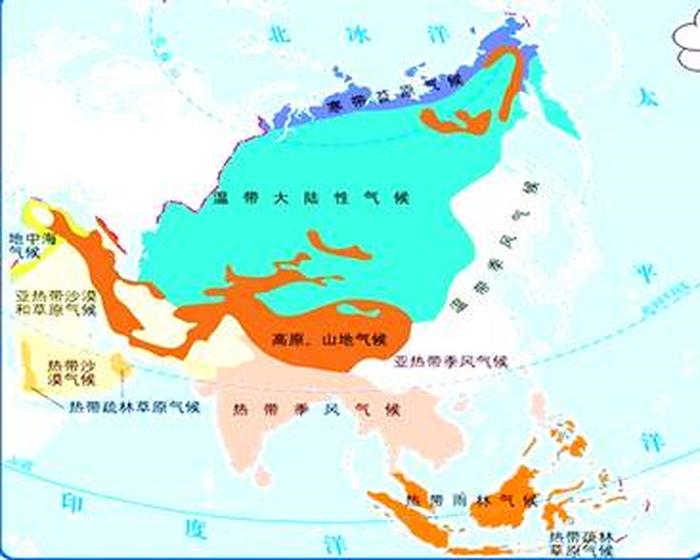 百科小常识答题，亚洲分布最广的气候类型