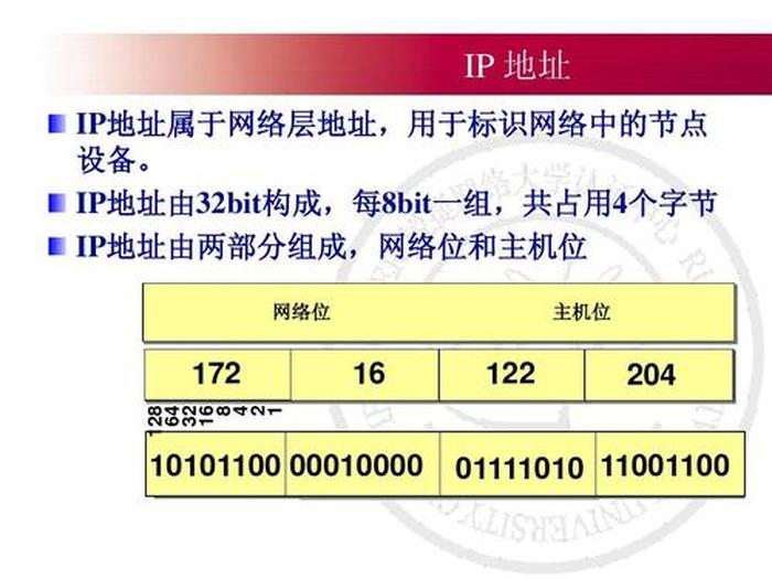 ip网络地址基础入门知识；IP地址方法