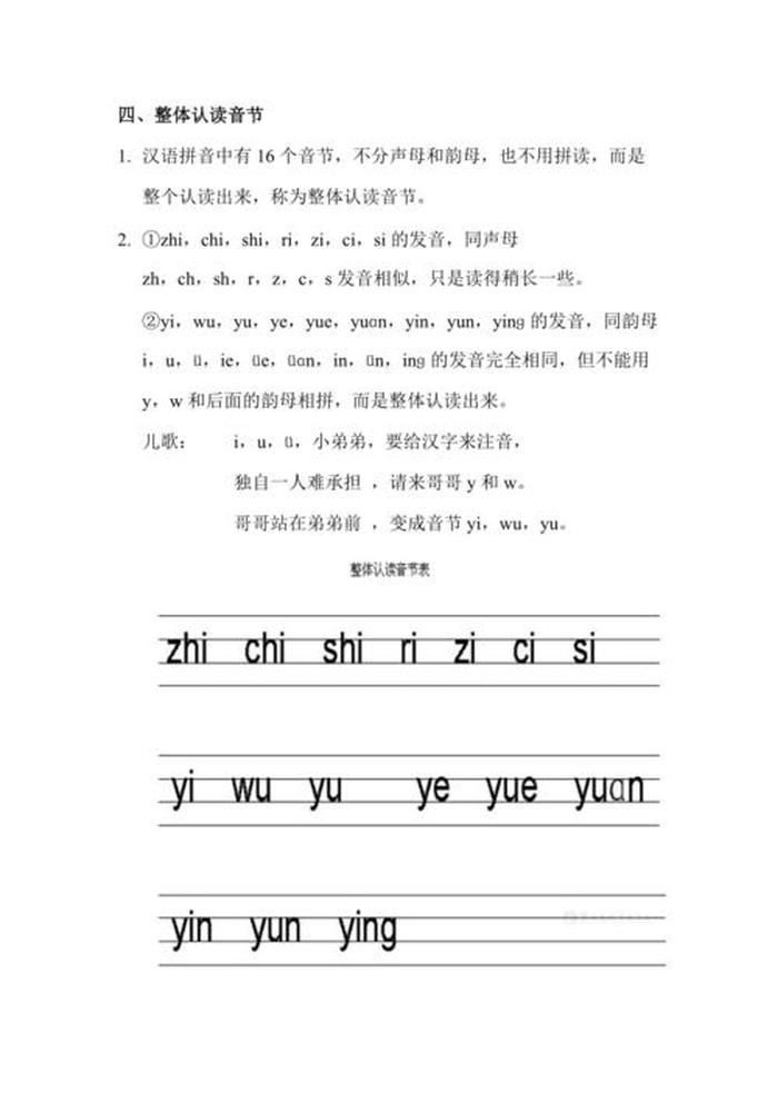 拼音的知识点有哪些 语文的拼音