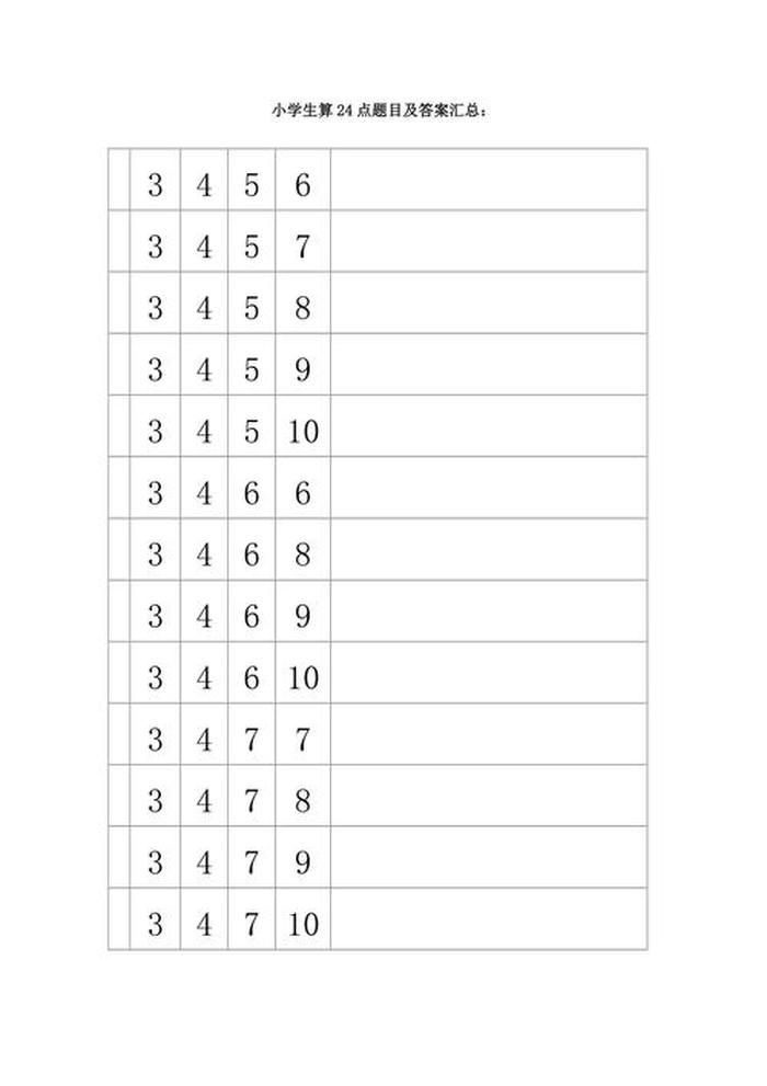 小学生常识题目答案大全及解析，小学生生活常识题目答案大全200道