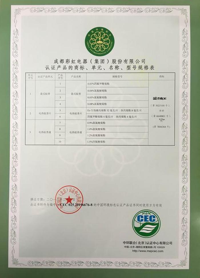 中国百科权威认证；中国 百科