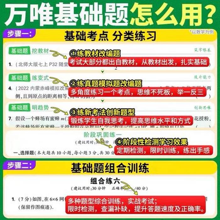 万唯基础知识刷题、牛客网刷题