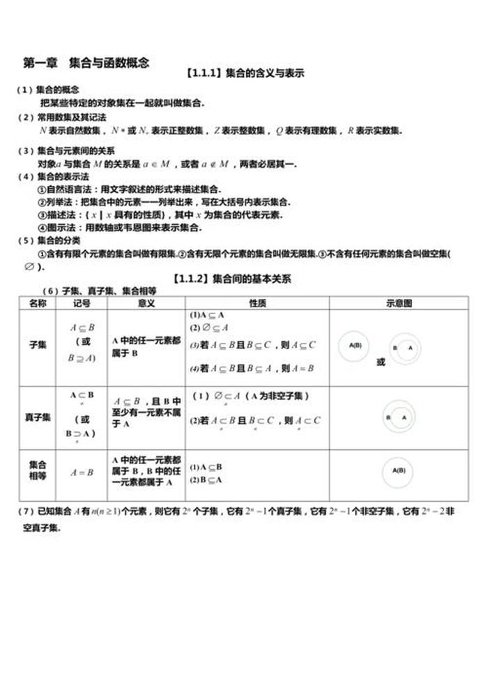 常识知识合集 知识大全里面的内容