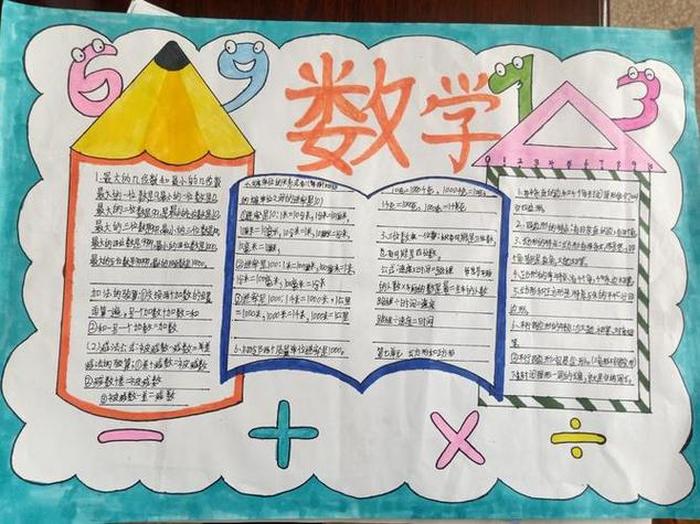 数学科普小知识摘抄手抄报、三年级数学手抄报内容摘抄大全