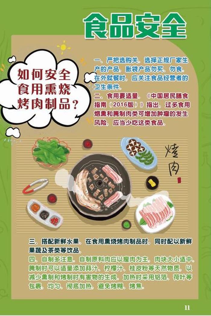 小学生安全常识10条；小学生食品安全视频教育短片
