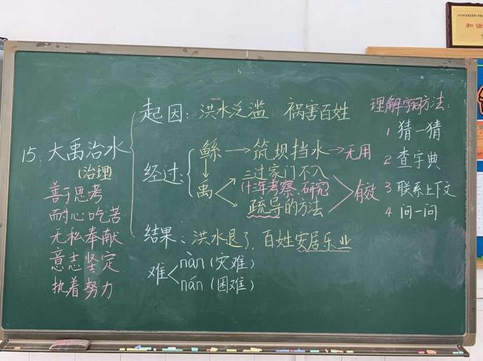 语文有趣的文化常识怎么写 课前三分钟语文常识