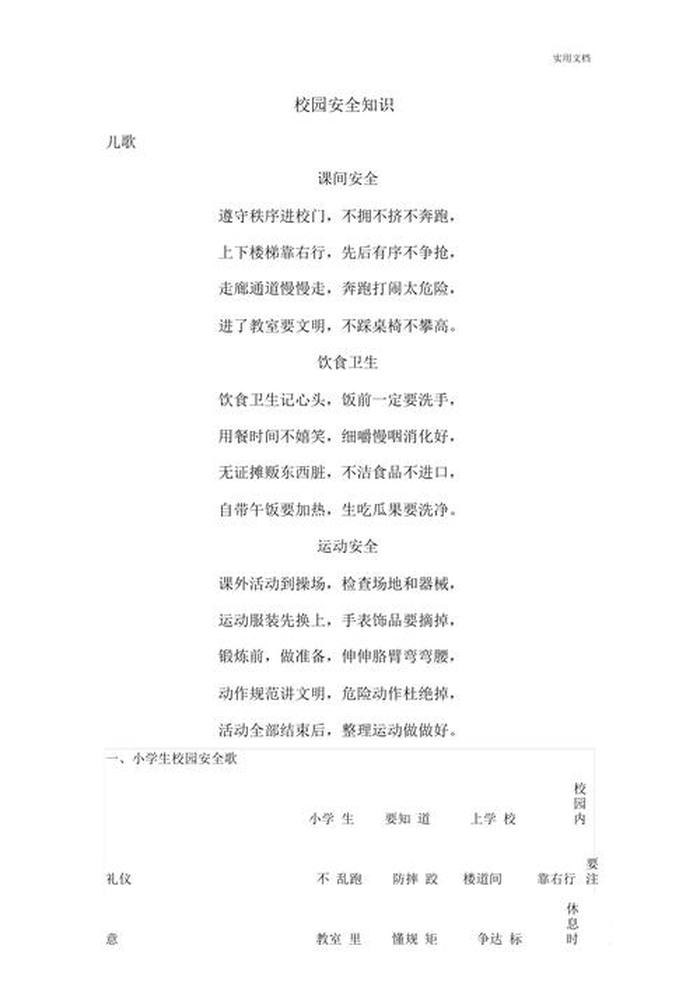 安全知识大全100条学生 - 学校学生安全注意事项