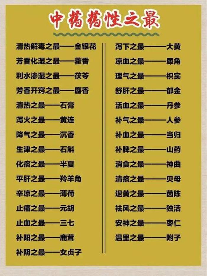 七字健康顺口溜大全集，健康押韵的口号大全
