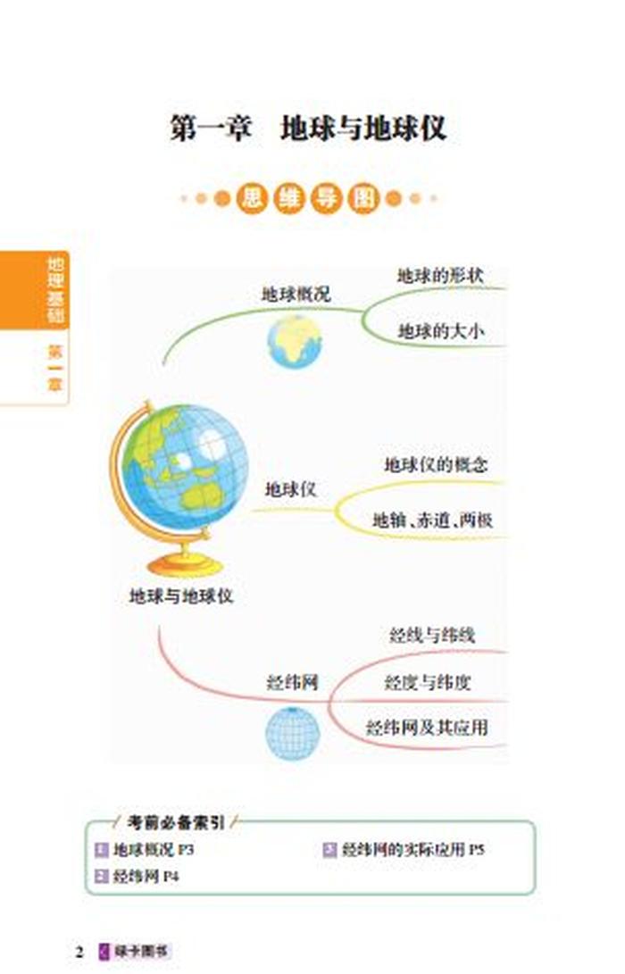 地理科普小知识动漫 - 地理知识常识大全