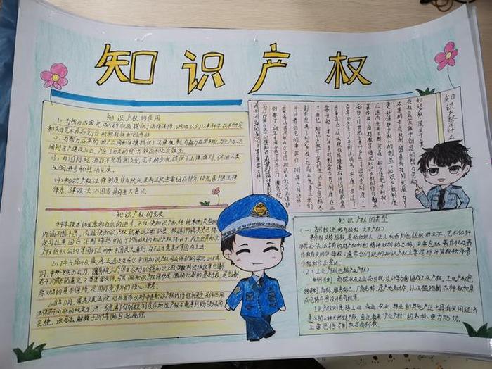保护知识产权口诀，知识产权手抄报内容大全