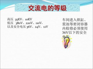 工厂安全知识培训内容记录、用电安全知识培训内容