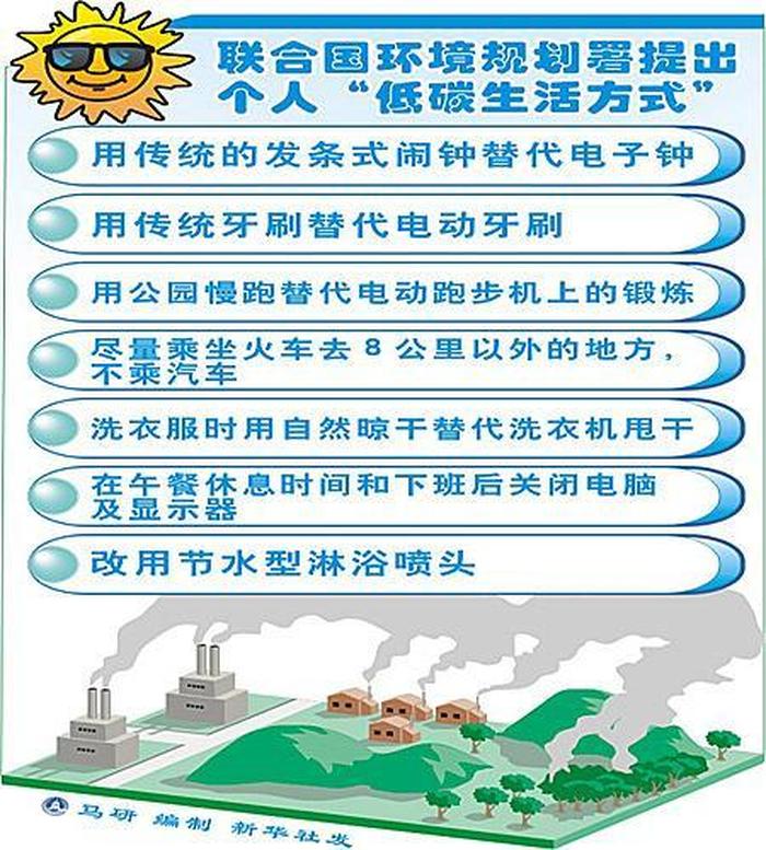 低碳生活小常识50条 - 低碳知识有哪些