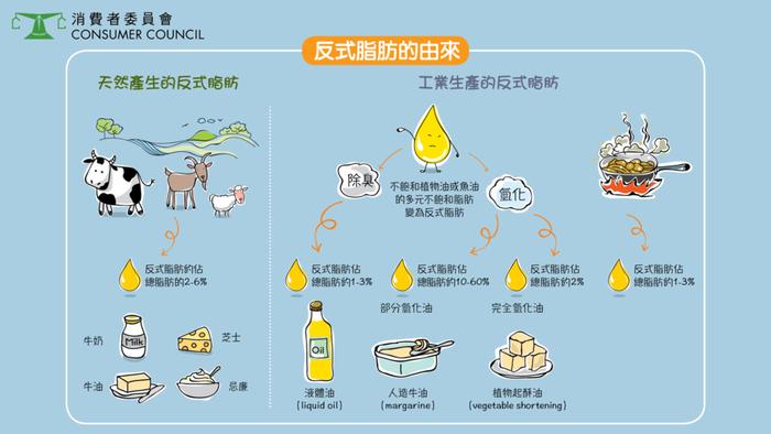 知识百宝箱有趣小知识；一些有趣的冷知识