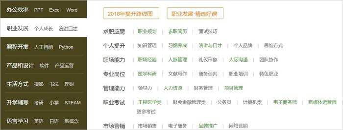 最大知识网站是哪个，知识在线