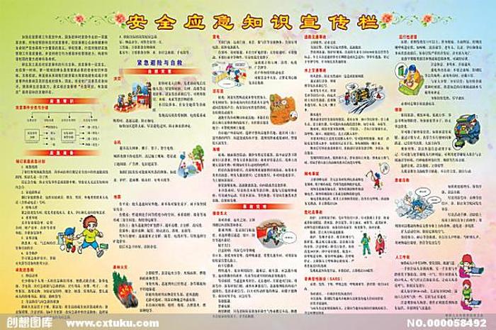安全管理知识教育有哪些、安全应急与避险常识
