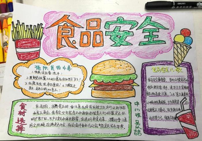 科技小知识大全小学生 - 小学生食品安全小知识