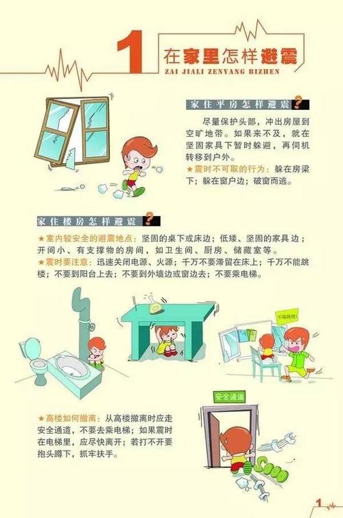科普知识生活常识，生活科普知识大全实用