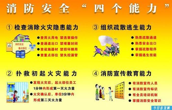 安全知识的概念是什么 安全知识的重要性