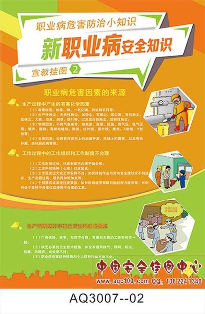职业安全防护知识、职业病预防方法