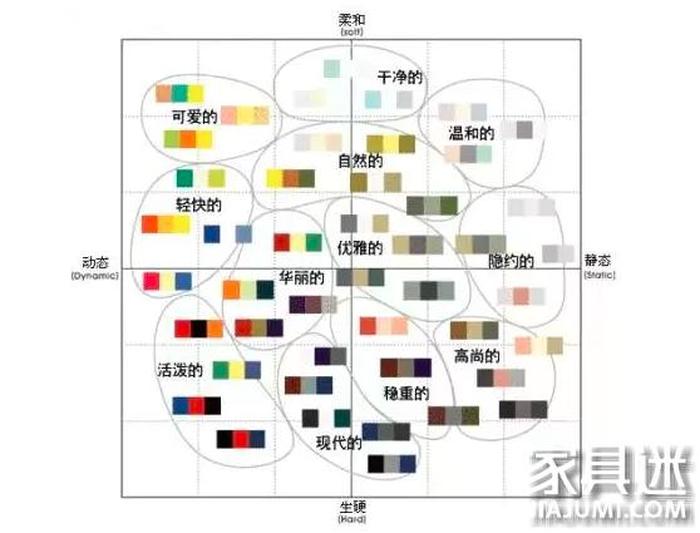 知识是什么色彩、色彩的理解