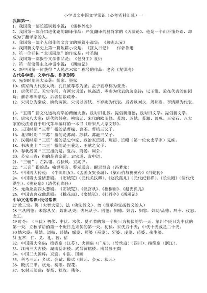 小学生常考文学常识积累 小学文学常识积累大全
