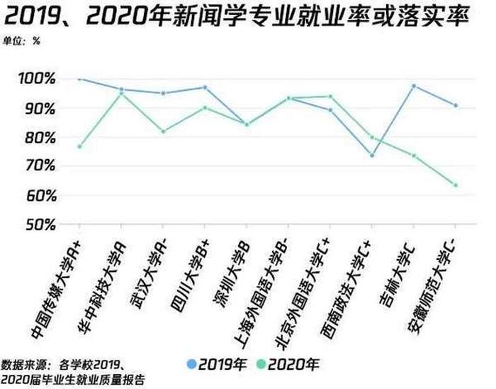 知识产权专业好就业吗知乎 - 女生计算机专业就业方向