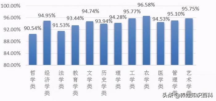 读知识产权专业毕业的就业方向；知识产权的前景怎么样