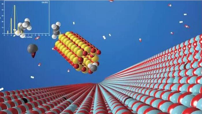 最新的科技知识和科技成果；最近的科学技术新成果