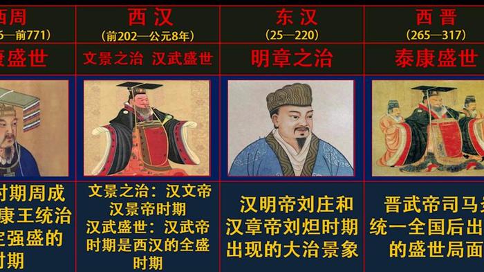 治世的意思 中国古代治世