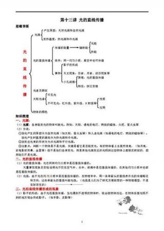 关于光有关的科学知识、关于光的知识