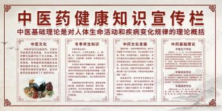 中医养生知识宣传标语 - 中药药品安全有效