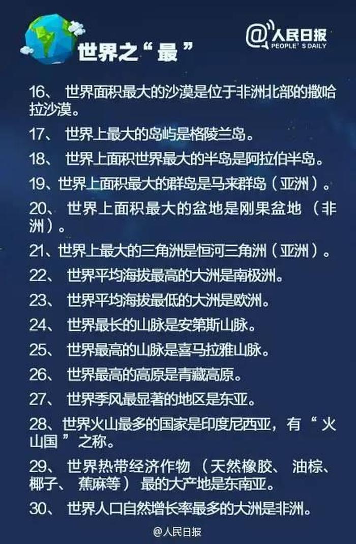 地理小知识科普100字，地理小知识简短有趣